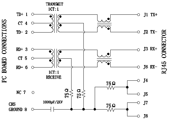 Lan van HR911105A HanRun RJ45 Schakelaar, 8P8C 10/100BT Vrouwelijke Jack Microduino Port