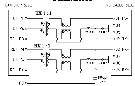 LPJ19911ADNL de magnetische SMD-Schakelaar van het Hefboom10/100mbps ultra Lage Profiel Rj45