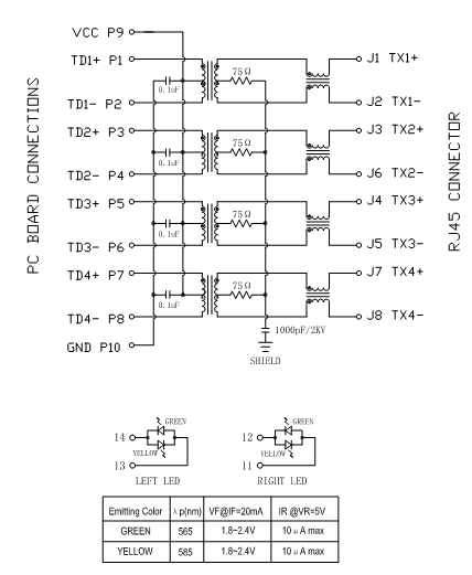 De Geïntegreerde Magnetics Schakelaar van DA1T101J1 10/100/1000 basis-T RJ45 2x1